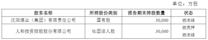 农村宅基地盖房有补贴吗