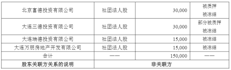 农村宅基地盖房有补贴吗