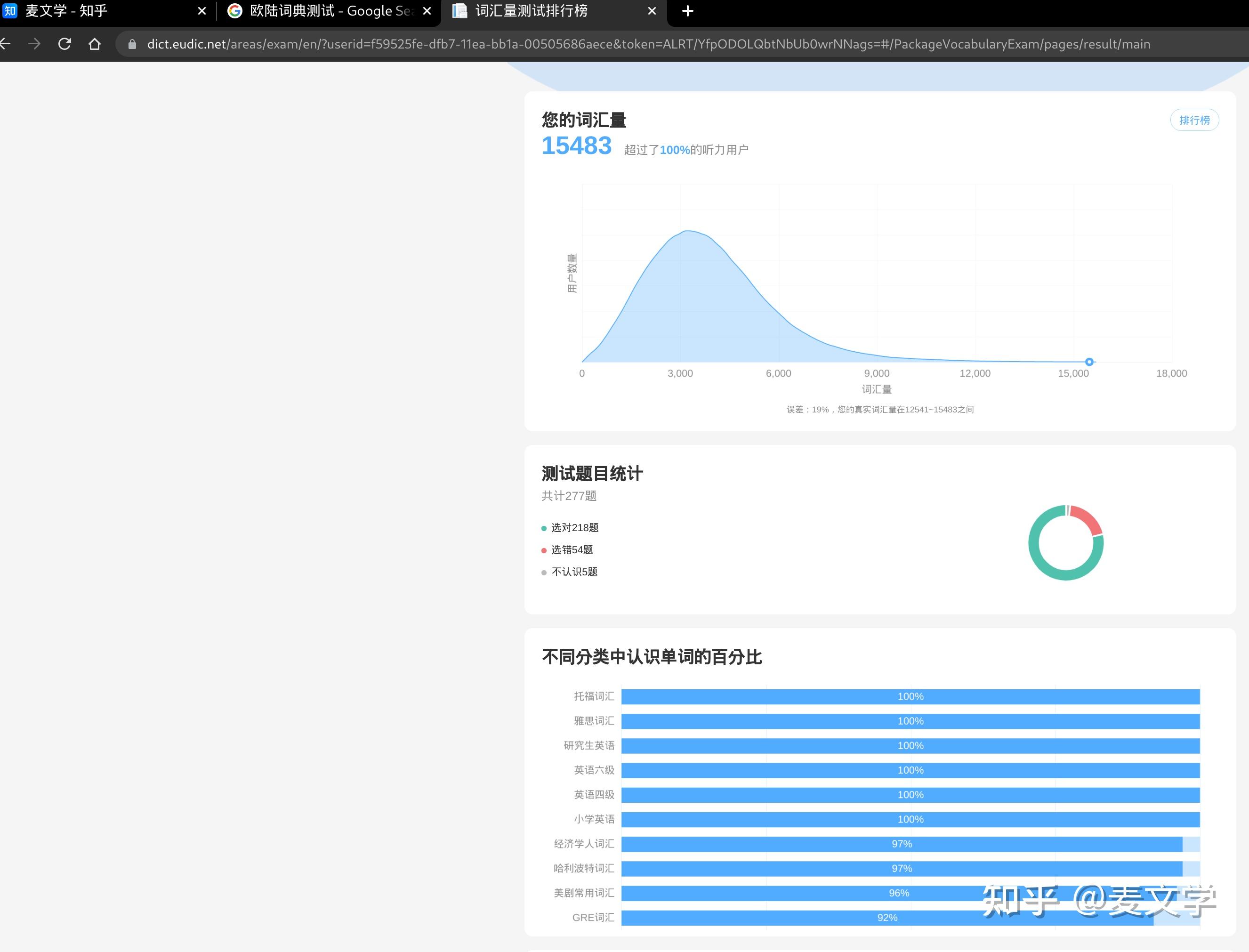 经常听英语听力就能逐渐听懂其内容，这是真的吗？