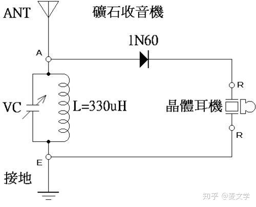 经常听英语听力就能逐渐听懂其内容，这是真的吗？