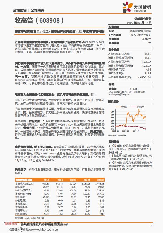 露营报告下载！我们整理了20份优质报告，全是知识点