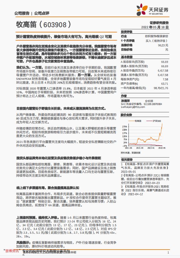 露营报告下载！我们整理了20份优质报告，全是知识点