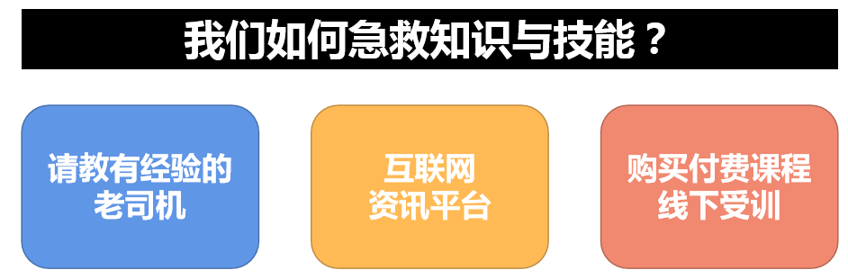 露营装备、地点的选择以及露营技巧有哪些？