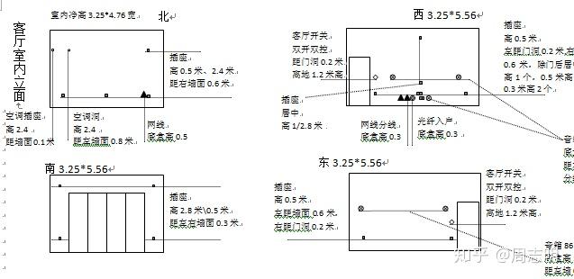 自己画的农村自建房平面图，有什么好的建议吗？