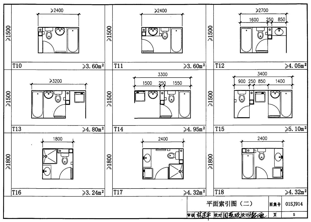 自己画的农村自建房平面图，有什么好的建议吗？