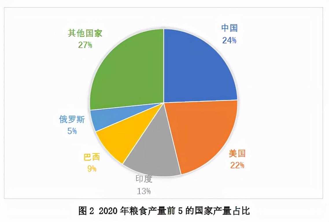 研究成果 ｜ 新时代我国“三农”与农村金融的良性互动关系和考验