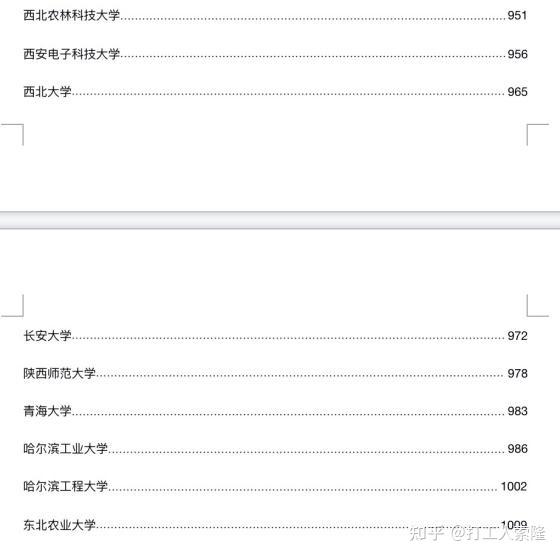 24计算机考研院校分析-武汉大学（23年1月最新版，包含近4年考研数据）