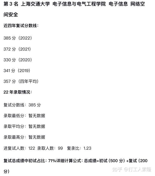 24计算机考研院校分析-武汉大学（23年1月最新版，包含近4年考研数据）