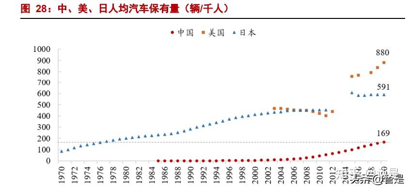 牧高笛研究报告：精致露营乘风而起，“移动花园”精准卡位