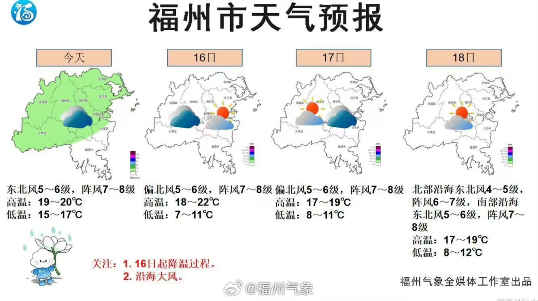 就在明天！冷空气即将抵达福州！