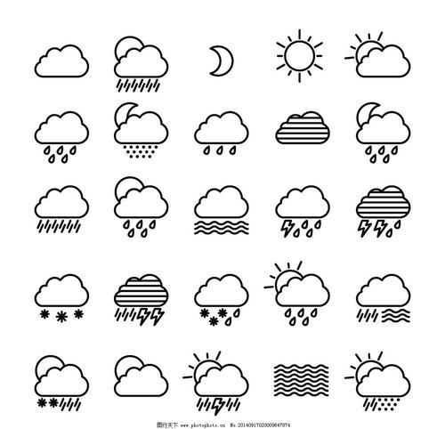 天气预报简笔画 天气预报简笔画 卡通