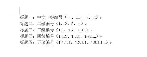 word文档如何修改标题(word文档几级标题怎么设置)