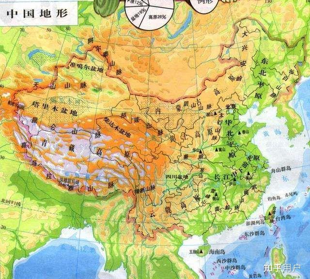 中国地理位置最好的省份是哪个省？