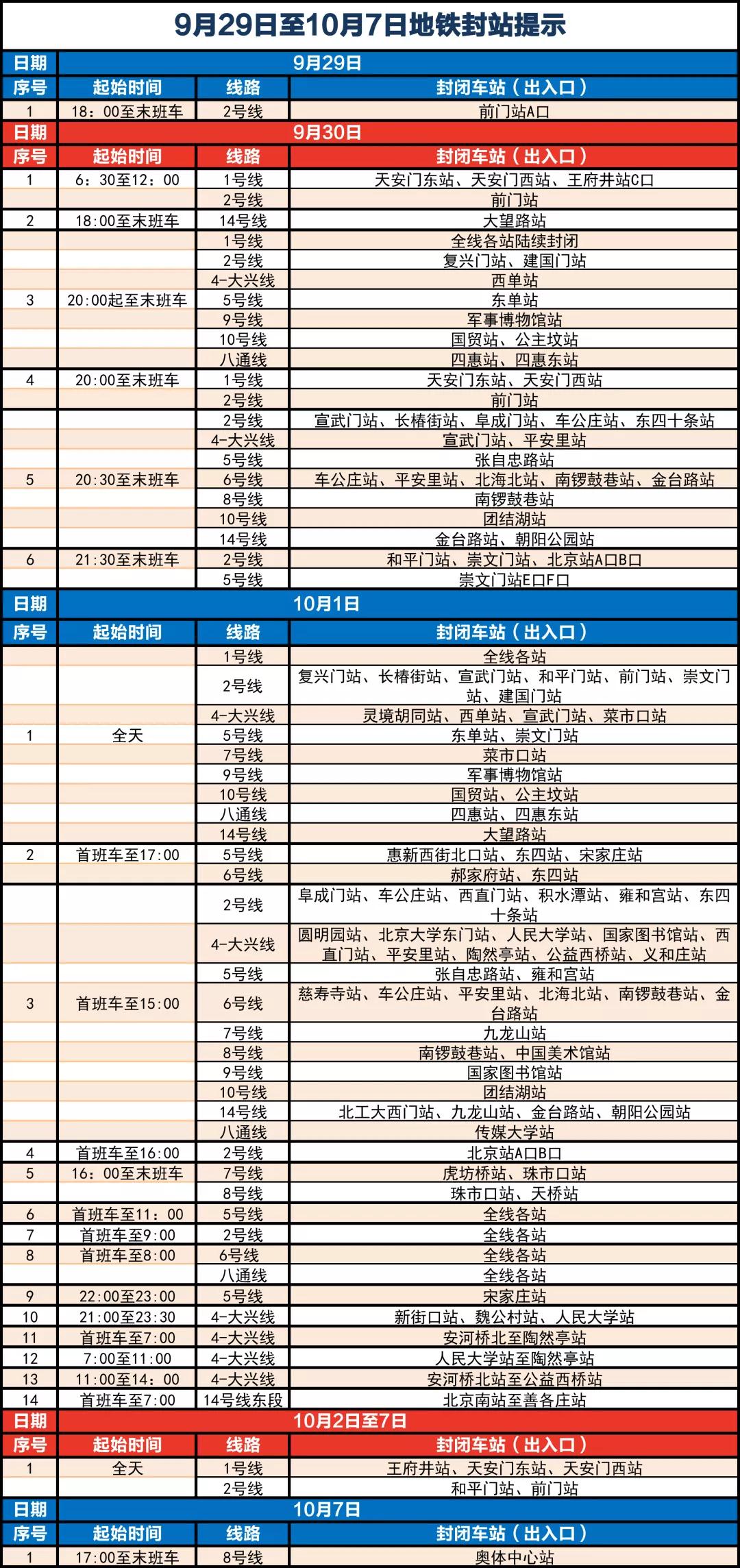 请市民登录北京公交集团官网、微博、微信或拨打96166公交服务热线查询