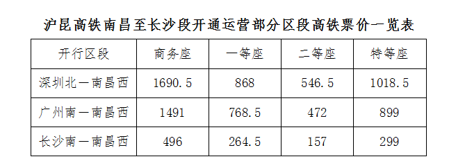 G641∕0∕1次：06：18南昌西站开