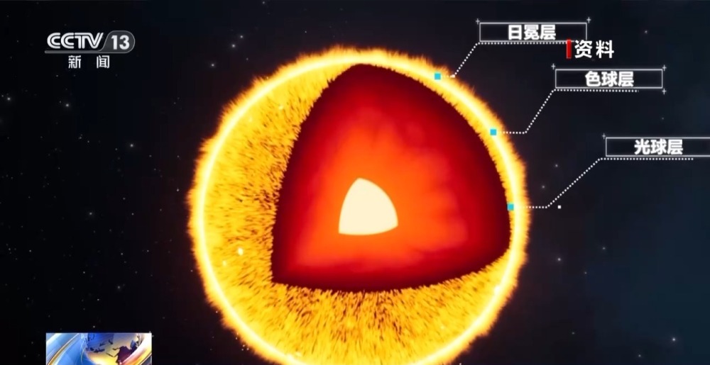 国家卫星气象中心：太阳再次爆发X级耀斑  打破2017年纪录