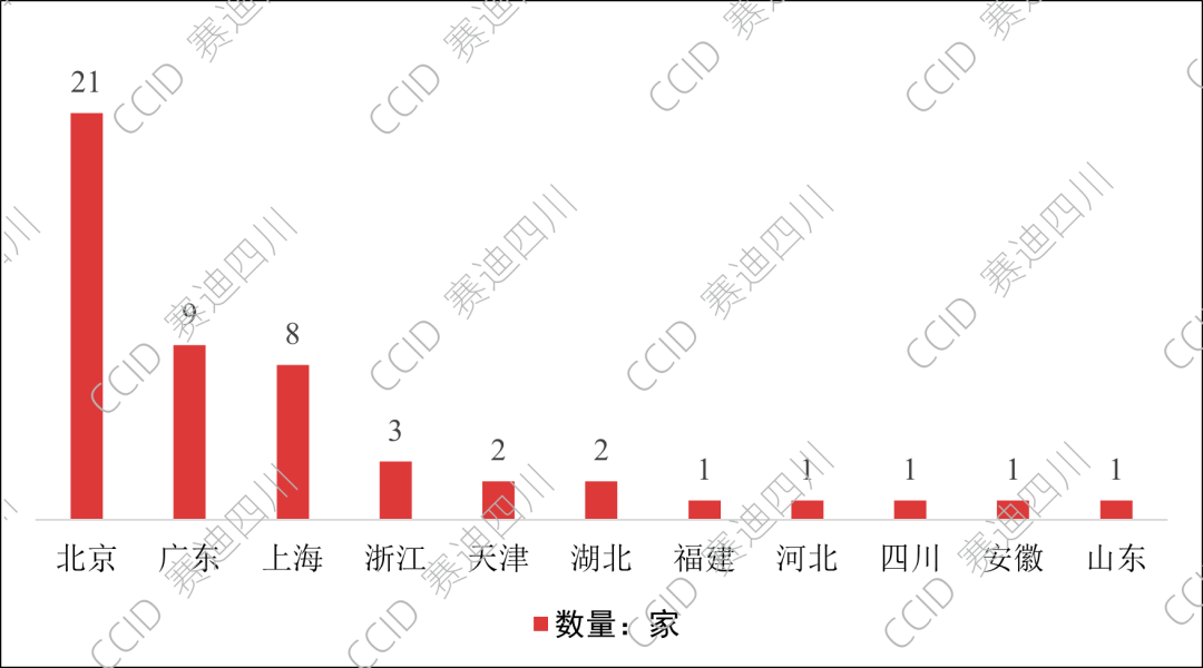 教育部人事司在电子科技大学宣布了教育部党组的任免决定