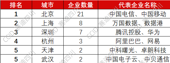 教育部人事司在电子科技大学宣布了教育部党组的任免决定