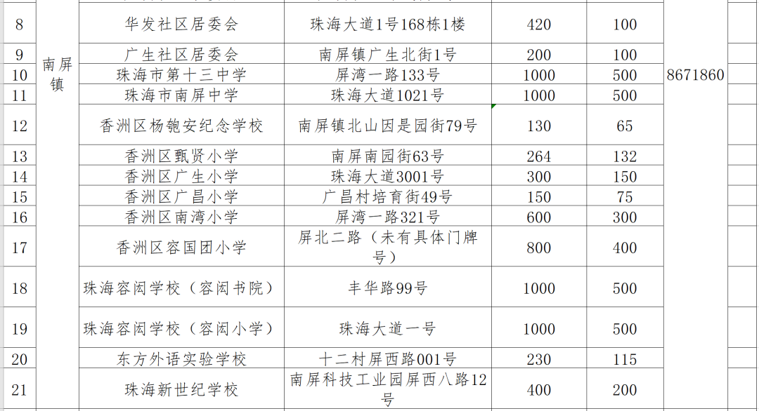 2、8月19日Z201、Z202、 Z111、Z112、K511、Z386、Z385、 K512次停运