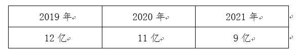 3.俱乐部与教练员、球员的合同未加盖“中国足协合同备案章”的