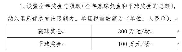 3.俱乐部与教练员、球员的合同未加盖“中国足协合同备案章”的